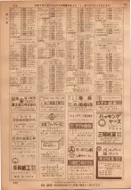 昭和36年7月1日現在大阪市職業別電話番号簿 0428ページのサムネイル