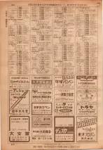 昭和36年7月1日現在大阪市職業別電話番号簿 0442ページのサムネイル