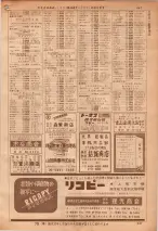 昭和36年7月1日現在大阪市職業別電話番号簿 0447ページのサムネイル
