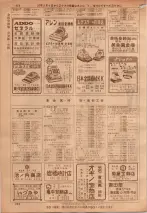 昭和36年7月1日現在大阪市職業別電話番号簿 0456ページのサムネイル