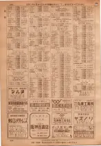 昭和36年7月1日現在大阪市職業別電話番号簿 0466ページのサムネイル
