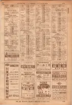 昭和36年7月1日現在大阪市職業別電話番号簿 0475ページのサムネイル