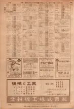 昭和36年7月1日現在大阪市職業別電話番号簿 0516ページのサムネイル