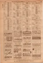 昭和36年7月1日現在大阪市職業別電話番号簿 0520ページのサムネイル