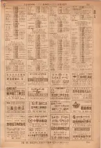 昭和36年7月1日現在大阪市職業別電話番号簿 0521ページのサムネイル
