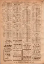 昭和36年7月1日現在大阪市職業別電話番号簿 0526ページのサムネイル