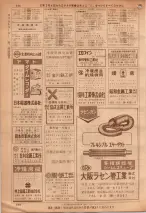 昭和36年7月1日現在大阪市職業別電話番号簿 0548ページのサムネイル
