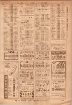 昭和36年7月1日現在大阪市職業別電話番号簿 0553ページのサムネイル