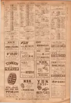 昭和36年7月1日現在大阪市職業別電話番号簿 0559ページのサムネイル
