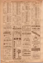 昭和36年7月1日現在大阪市職業別電話番号簿 0560ページのサムネイル
