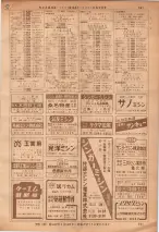 昭和36年7月1日現在大阪市職業別電話番号簿 0561ページのサムネイル