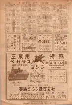 昭和36年7月1日現在大阪市職業別電話番号簿 0568ページのサムネイル