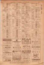 昭和36年7月1日現在大阪市職業別電話番号簿 0571ページのサムネイル
