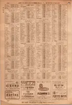 昭和36年7月1日現在大阪市職業別電話番号簿 0596ページのサムネイル