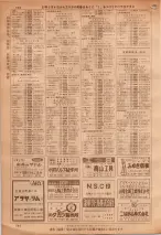 昭和36年7月1日現在大阪市職業別電話番号簿 0598ページのサムネイル