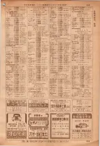 昭和36年7月1日現在大阪市職業別電話番号簿 0603ページのサムネイル