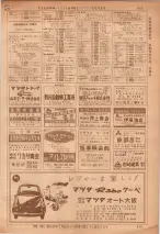 昭和36年7月1日現在大阪市職業別電話番号簿 0613ページのサムネイル