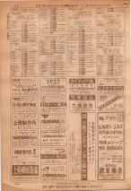 昭和36年7月1日現在大阪市職業別電話番号簿 0614ページのサムネイル