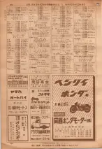 昭和36年7月1日現在大阪市職業別電話番号簿 0624ページのサムネイル