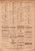 昭和36年7月1日現在大阪市職業別電話番号簿 0631ページのサムネイル