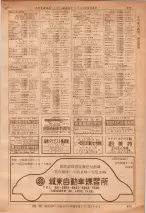 昭和36年7月1日現在大阪市職業別電話番号簿 0639ページのサムネイル