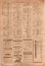 昭和36年7月1日現在大阪市職業別電話番号簿 0640ページのサムネイル