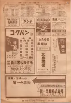 昭和36年7月1日現在大阪市職業別電話番号簿 0642ページのサムネイル