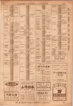 昭和36年7月1日現在大阪市職業別電話番号簿 0665ページのサムネイル