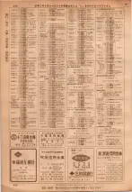 昭和36年7月1日現在大阪市職業別電話番号簿 0668ページのサムネイル
