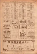 昭和36年7月1日現在大阪市職業別電話番号簿 0670ページのサムネイル