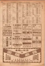 昭和36年7月1日現在大阪市職業別電話番号簿 0671ページのサムネイル