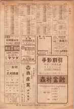 昭和36年7月1日現在大阪市職業別電話番号簿 0675ページのサムネイル
