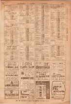 昭和36年7月1日現在大阪市職業別電話番号簿 0687ページのサムネイル