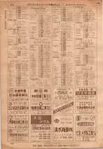 昭和36年7月1日現在大阪市職業別電話番号簿 0688ページのサムネイル