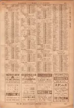 昭和36年7月1日現在大阪市職業別電話番号簿 0691ページのサムネイル