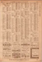 昭和36年7月1日現在大阪市職業別電話番号簿 0693ページのサムネイル