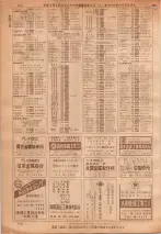 昭和36年7月1日現在大阪市職業別電話番号簿 0702ページのサムネイル