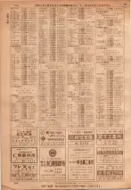 昭和36年7月1日現在大阪市職業別電話番号簿 0704ページのサムネイル