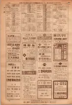 昭和36年7月1日現在大阪市職業別電話番号簿 0710ページのサムネイル