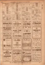 昭和36年7月1日現在大阪市職業別電話番号簿 0711ページのサムネイル