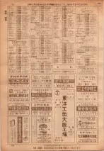 昭和36年7月1日現在大阪市職業別電話番号簿 0714ページのサムネイル