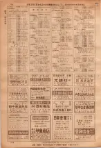 昭和36年7月1日現在大阪市職業別電話番号簿 0718ページのサムネイル