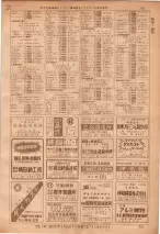 昭和36年7月1日現在大阪市職業別電話番号簿 0721ページのサムネイル