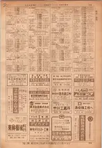 昭和36年7月1日現在大阪市職業別電話番号簿 0723ページのサムネイル