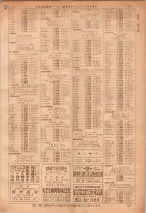 昭和36年7月1日現在大阪市職業別電話番号簿 0727ページのサムネイル