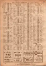昭和36年7月1日現在大阪市職業別電話番号簿 0730ページのサムネイル