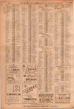 昭和36年7月1日現在大阪市職業別電話番号簿 0734ページのサムネイル