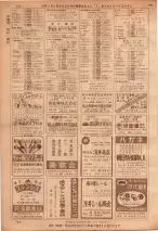 昭和36年7月1日現在大阪市職業別電話番号簿 0752ページのサムネイル