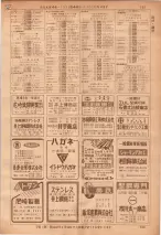 昭和36年7月1日現在大阪市職業別電話番号簿 0753ページのサムネイル