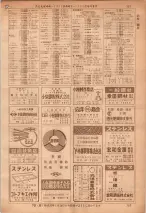 昭和36年7月1日現在大阪市職業別電話番号簿 0757ページのサムネイル